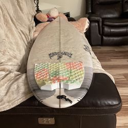 ❗️TWO LOST SURFBOARDS❗️