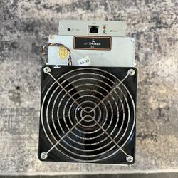 ANTMINER A3