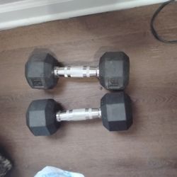 Weights 