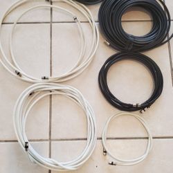 Coaxial Cable 