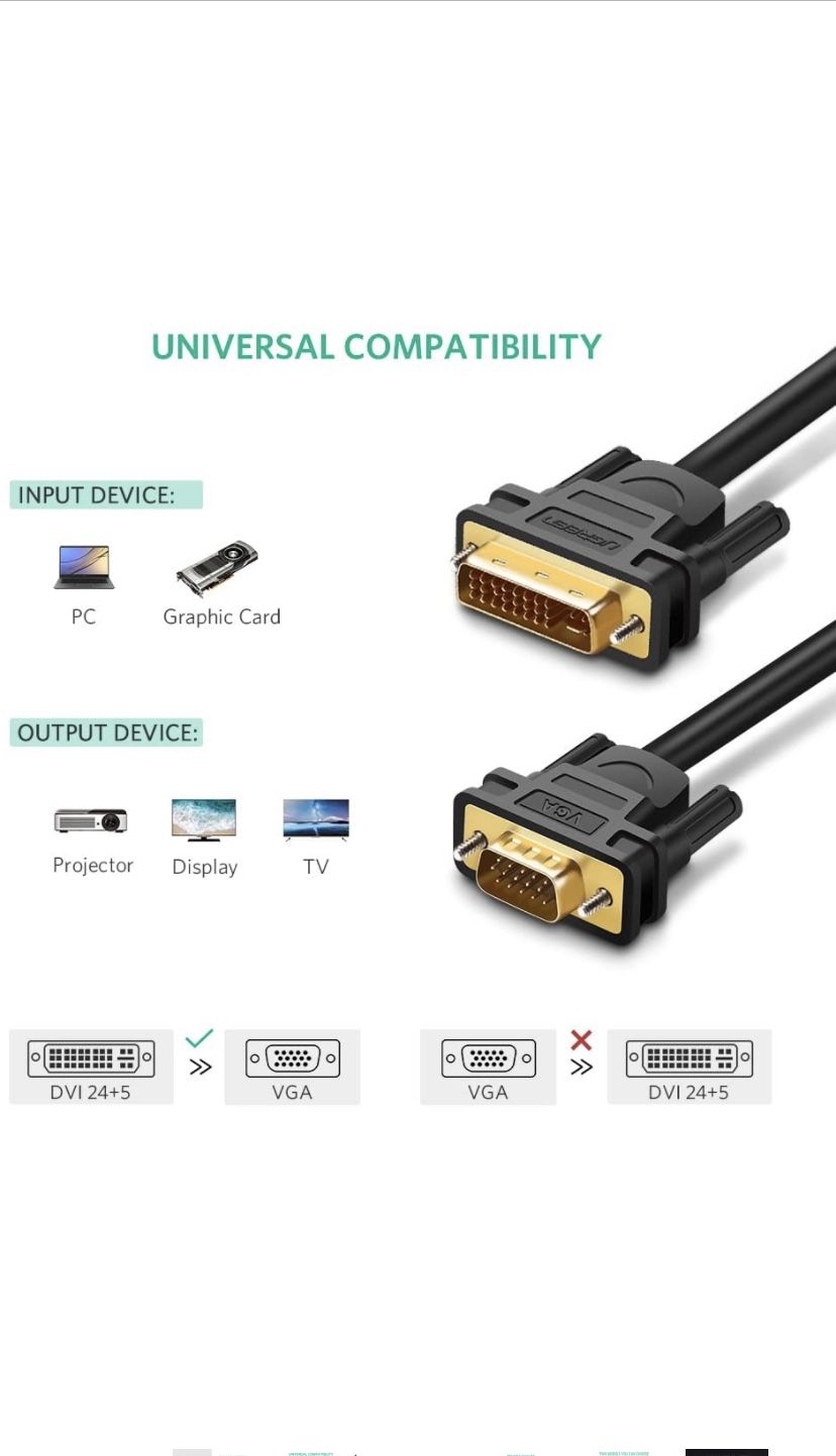 UGREEN DVI I to VGA Cable Dual Link 24+5