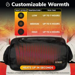 The Hot Threadz Heated Hand Warmer is a battery-powered, rechargeable pouch featuring a soft plush interior and a wind/water-resistant nylon shell.