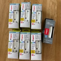 Legrand radiant 20 AMP 125-Volt Tamper Resistant Self Test GFCI Duplex Outlet, White