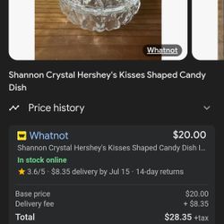 Candy Dish