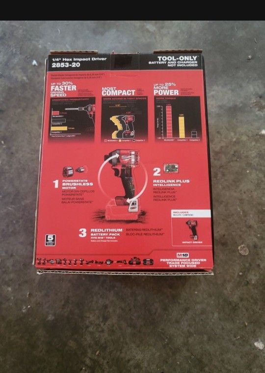 Milwaukee Impact Driver