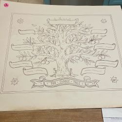 Family Tree Poster For Framing 