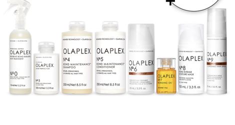 Olaplex 