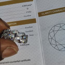 Mossinate Silver Ring 