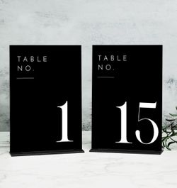 Table Numbers 1-15