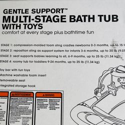 New Baby Bath Tub