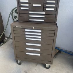 Toolbox Kennedy