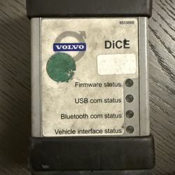 Volvo Dice , Vida Software 