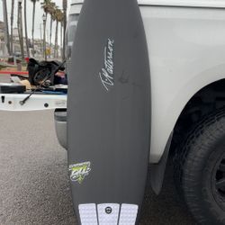 T Patterson Synethic 84