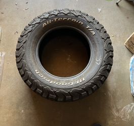 All-Terrain Tires