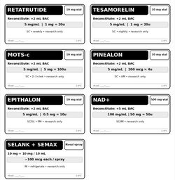 Peptide “Labels”
