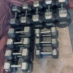 Cast Iron Workout Dumbbells