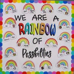 VABAMNA 51 Pcs Classroom Bulletin Decor