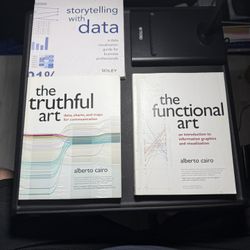 Data Visualization (1 For $15 or Bundle Deal)