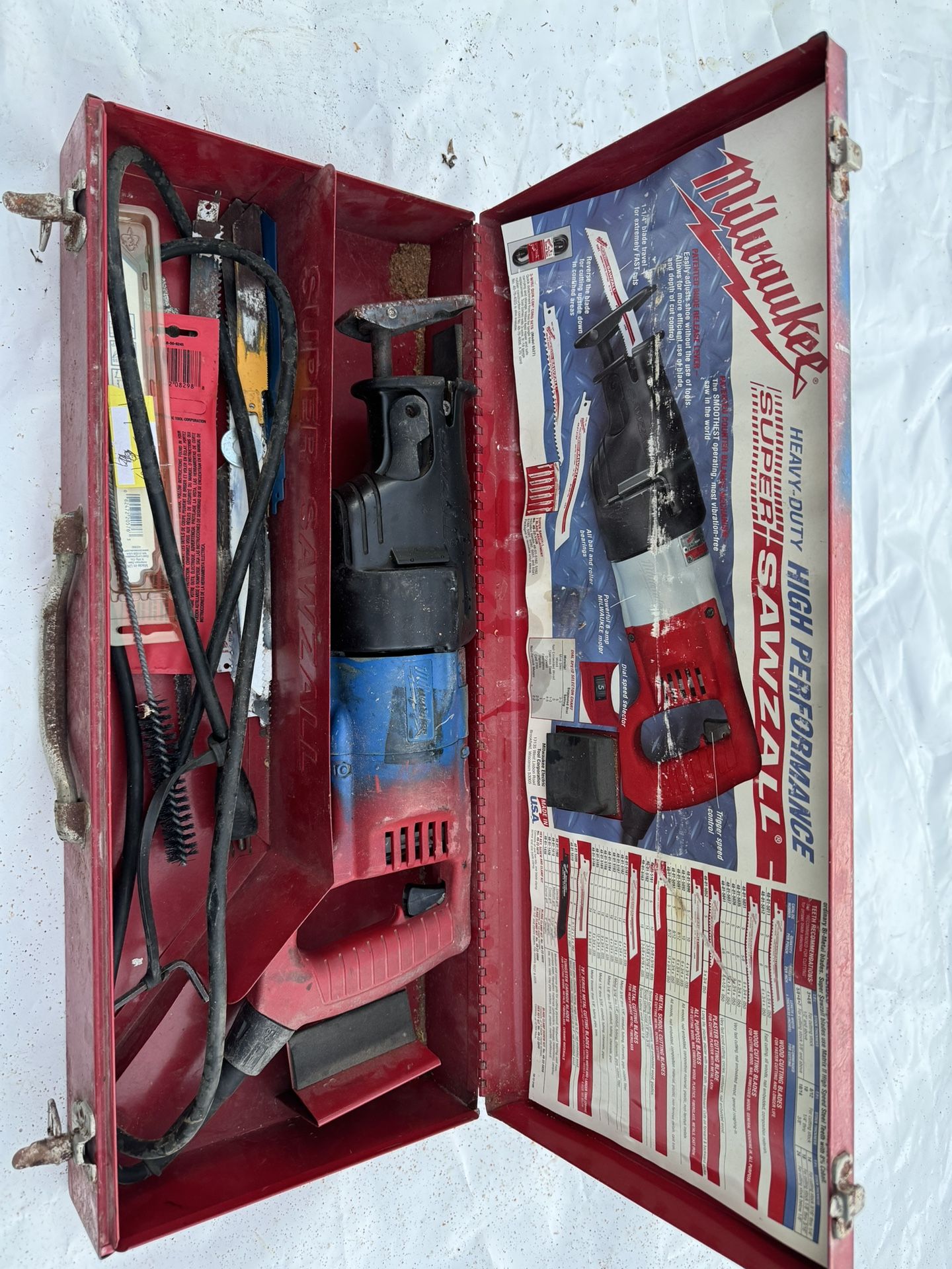 Milwaukee High-Performance, Super Sawzall