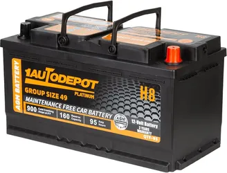 NEW Car Battery for BEST OFFER