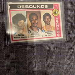 A B A- Collectible -NBA-leaders Mint Condition