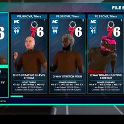 Stacked 2k26 account all 99 overalls now