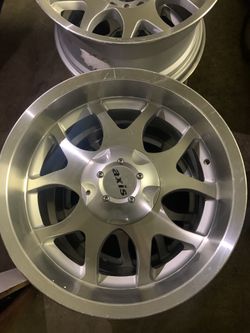 Rims axis