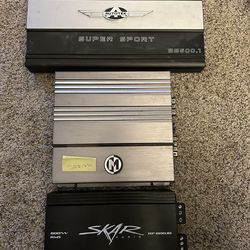 Car audio amplifiers .