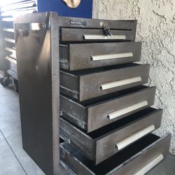 kennedy tool box