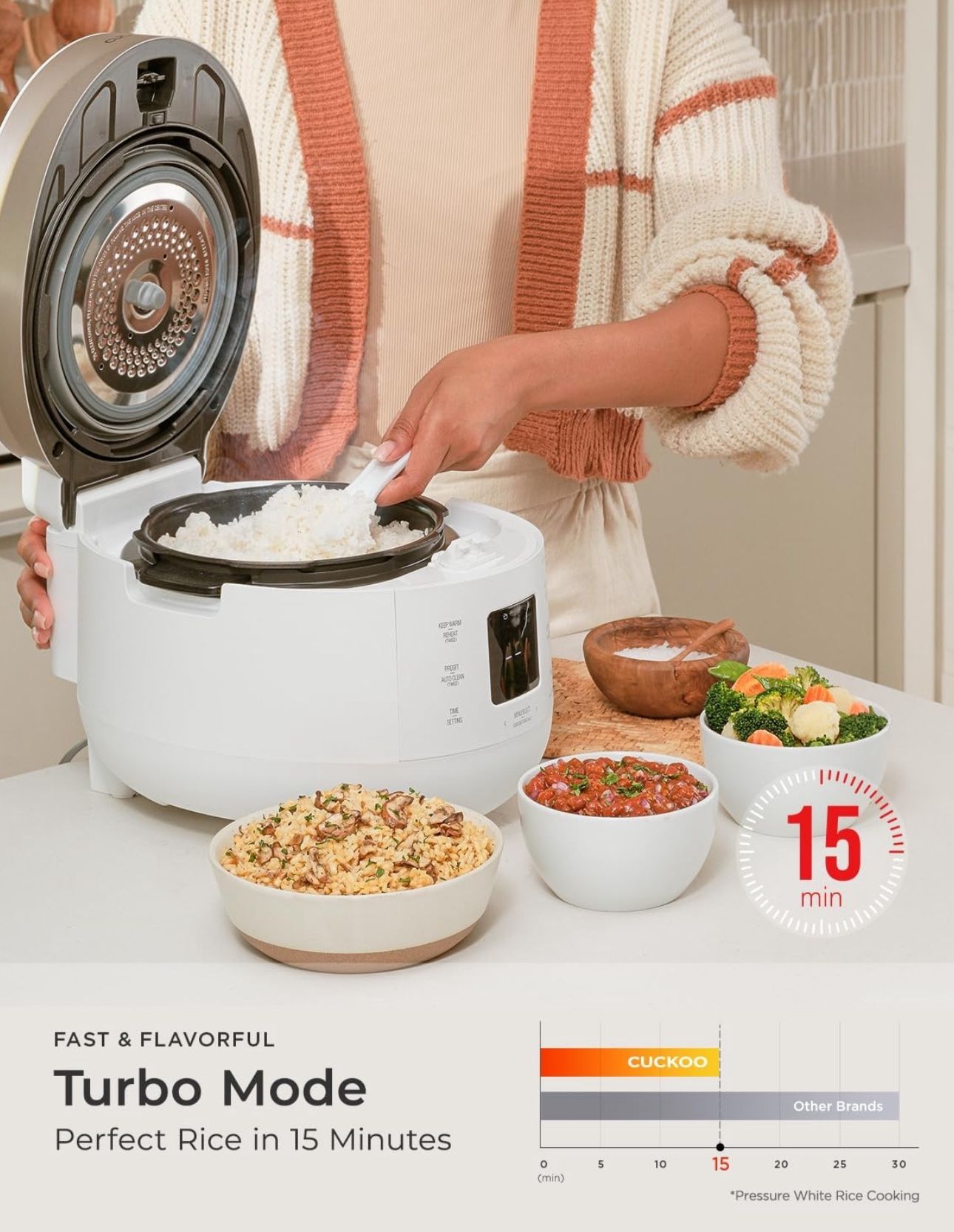 CUCKOO CRP ST0609FW Cup (Uncooked) 12 Cup (Cooked) Twin