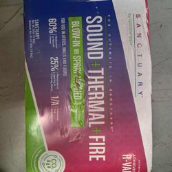 Sanctuary Cellulose Insulation !!
