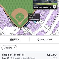 2 Padres Versus braves Tickets - Behind Dugout 111,  Row 18 - Field Level 