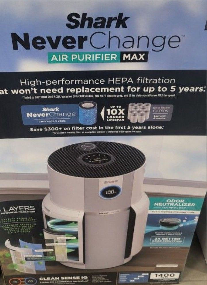 SHARK NEVER CHANGE AIR PURIFIER