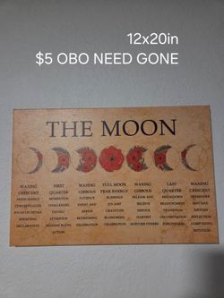 Moon phase canvas