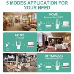 WiFi Extender Device