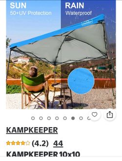Replacement canopy