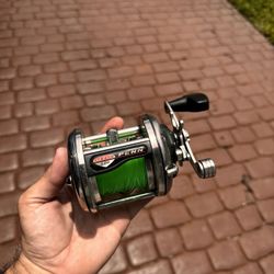 Fishing reels