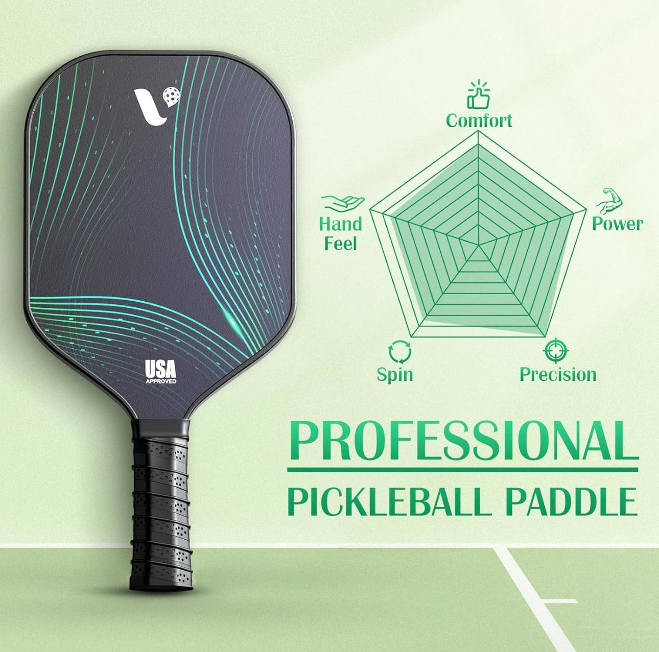VOIDAY Pickleball Paddles Set of 2, USAPA approved Fiberglass Paddles & 4 pickleballs