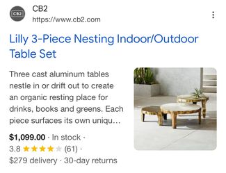 CB2