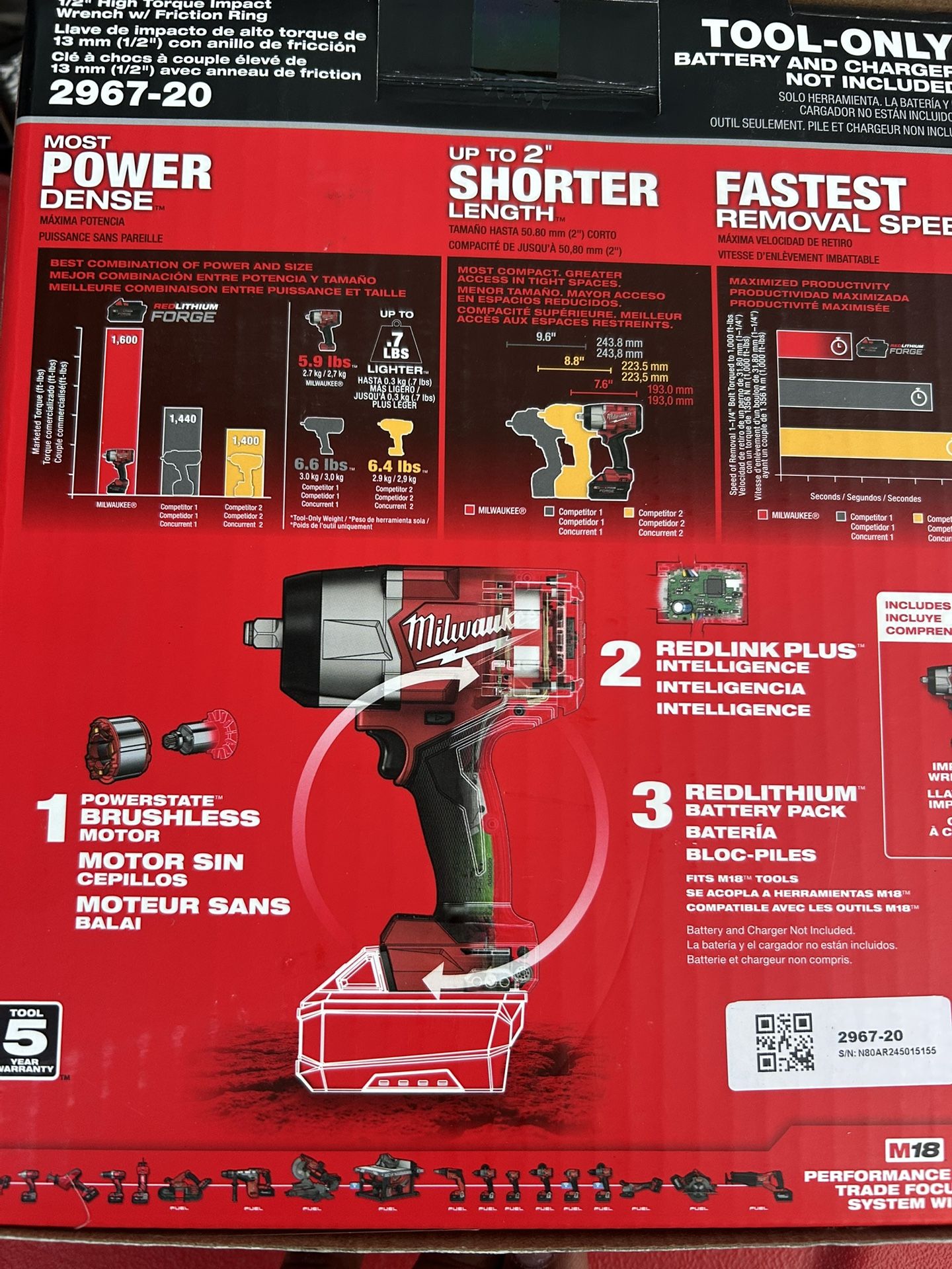 Milwaukee 1/2 Inch Impact