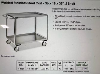 Welded Stainless Steel Cart - 36 × 18 x 35", 2 Shelf