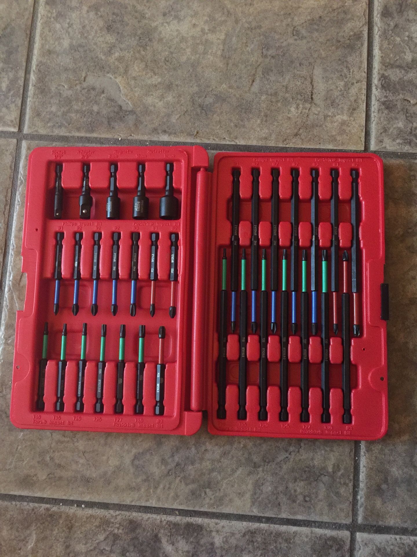Mac tools bit set