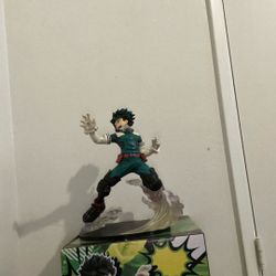 Actions Figure 