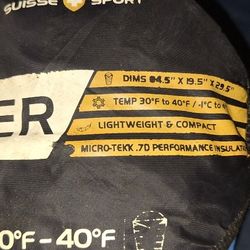 Hiker 30 To 40 Degree Mummy Sleeping Bag