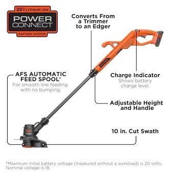 Reliable Wheat Whacker – Great Condition-18v/20v