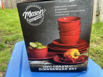 New Plates Never Opened