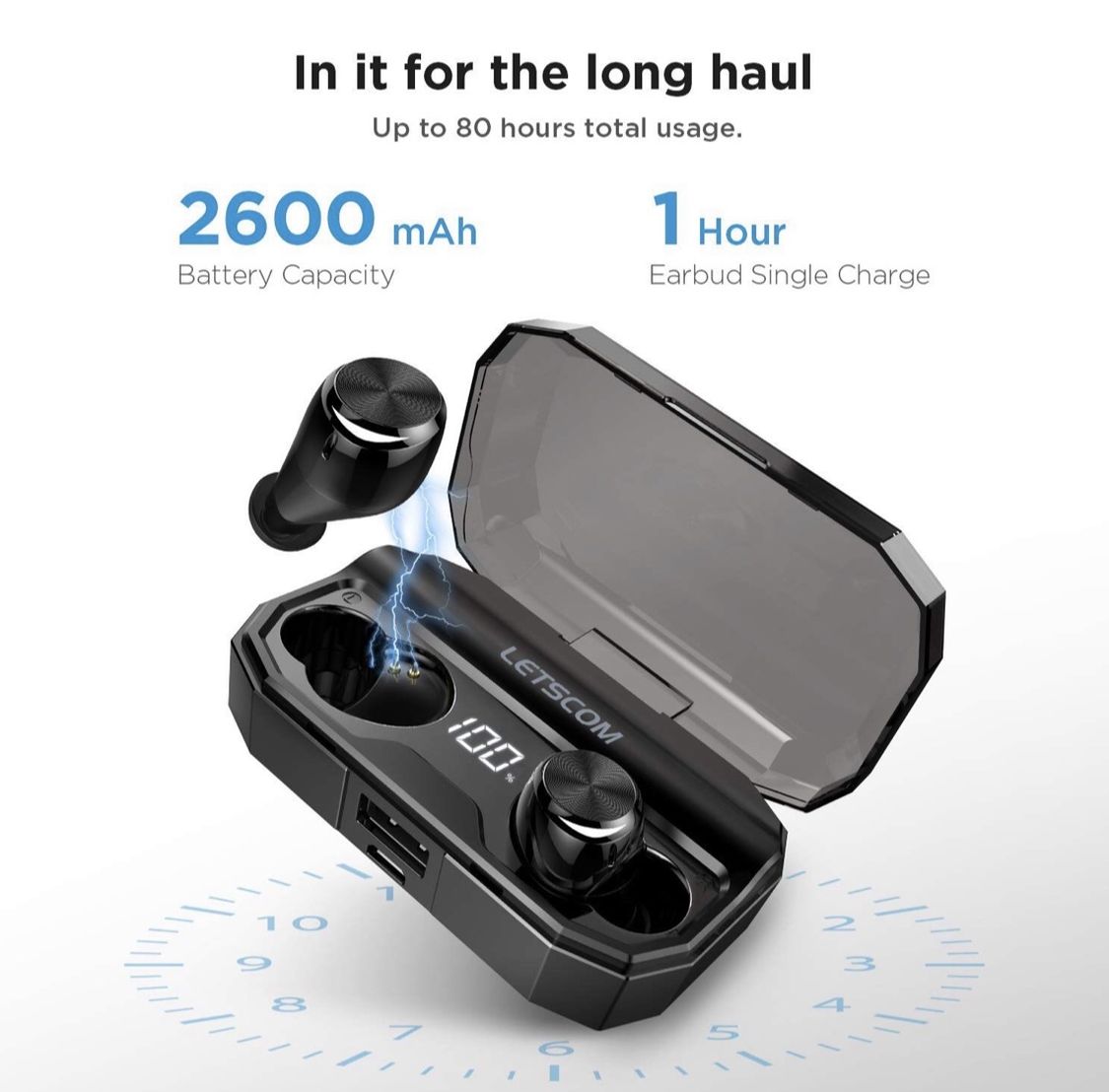 *Brand New* True Wireless Waterproof Earbuds with Wireless Charging Case & Portable Battery Charger