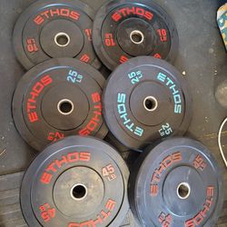 Weights