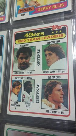 Topps 49ers 1980 Team Leaders