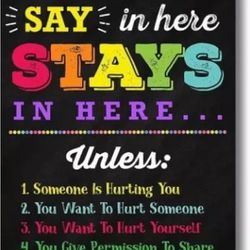  Posters What You Say in Here Poster, Counselor Office Decor